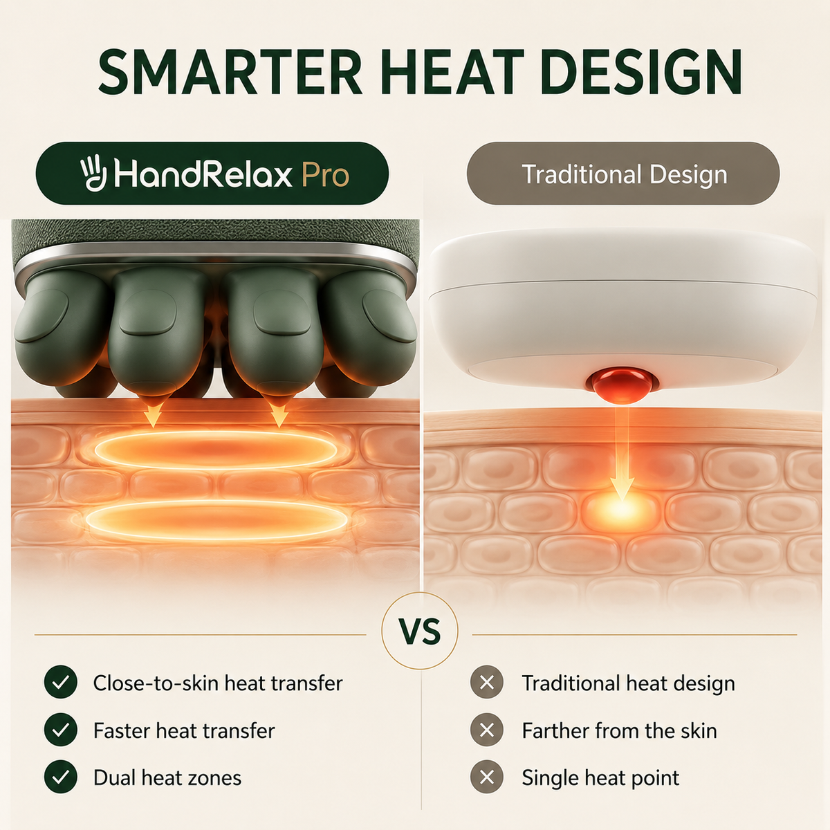 HandRelax™ Pro Massager
