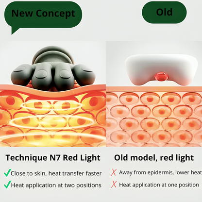 HandRelax™ Pro Massager