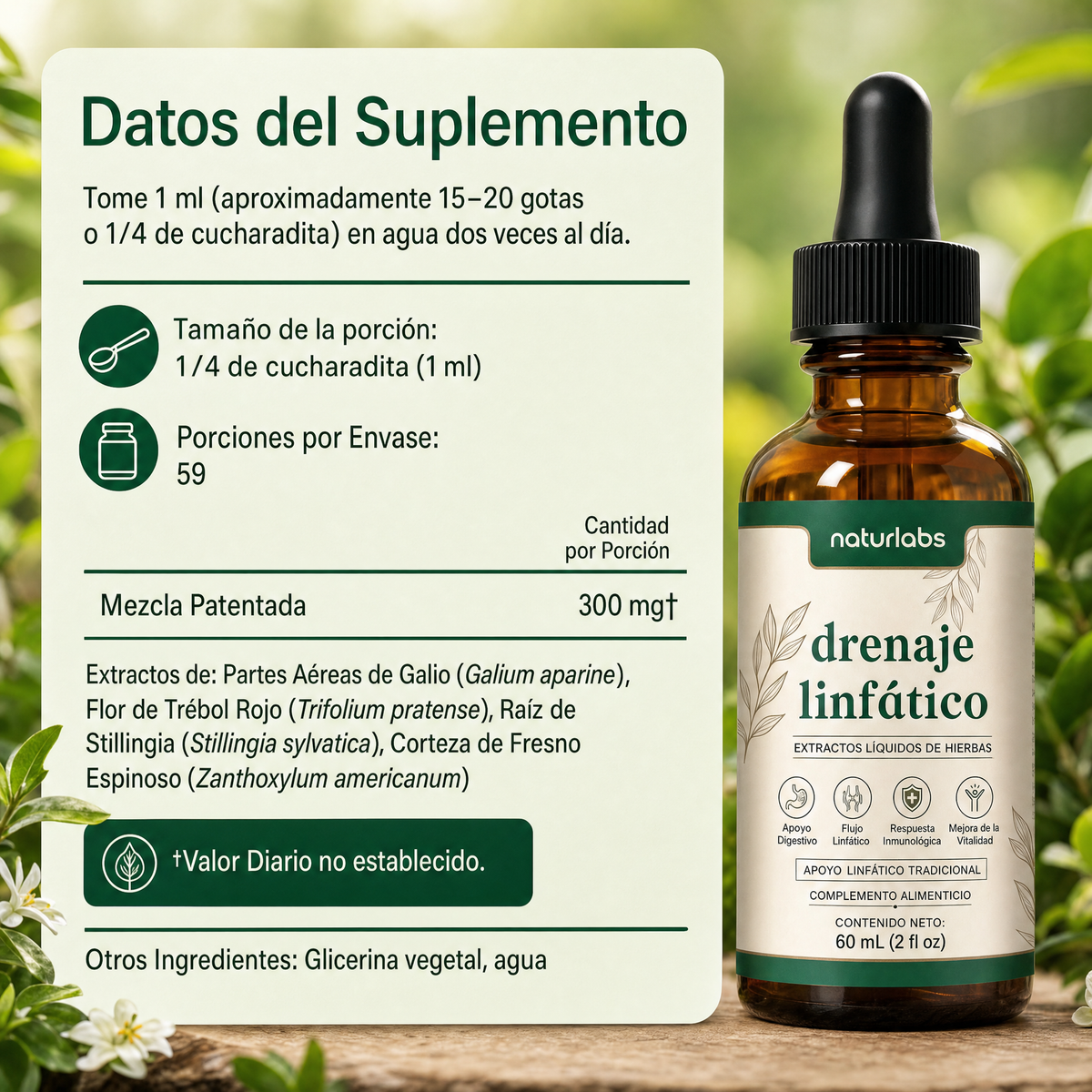 Drenaje Linfático Naturlabs™