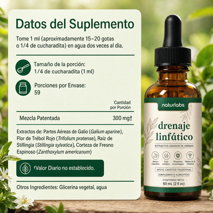 Drenaje Linfático Naturlabs™